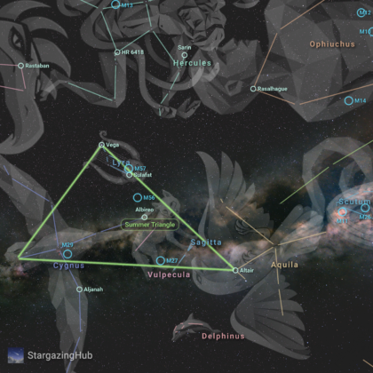 Constellations overlay the Summer Triangle and Milky Way